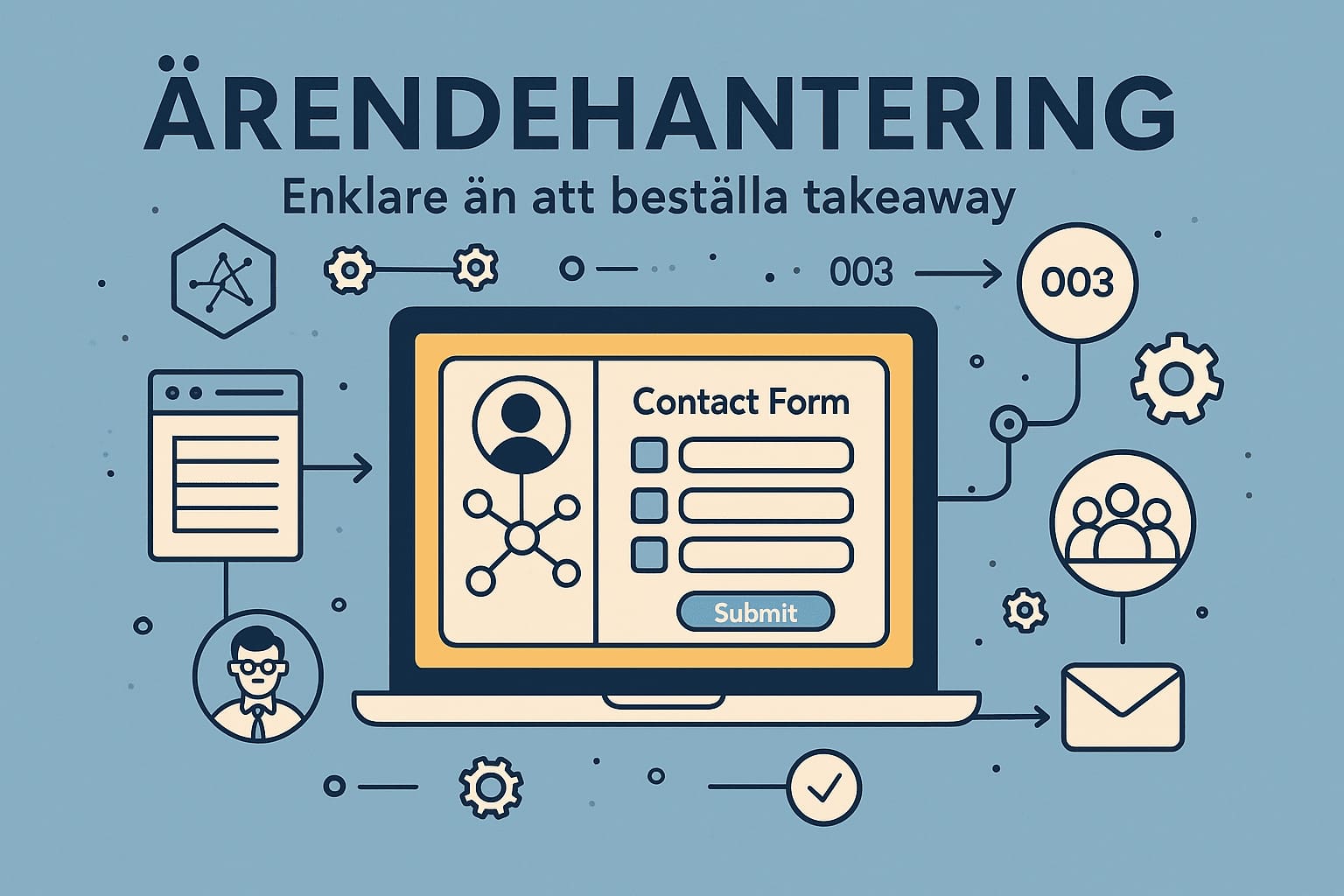 vi-byggde-v-rt-eget-rendehanteringssystem-hj-ltebyr-n-ab